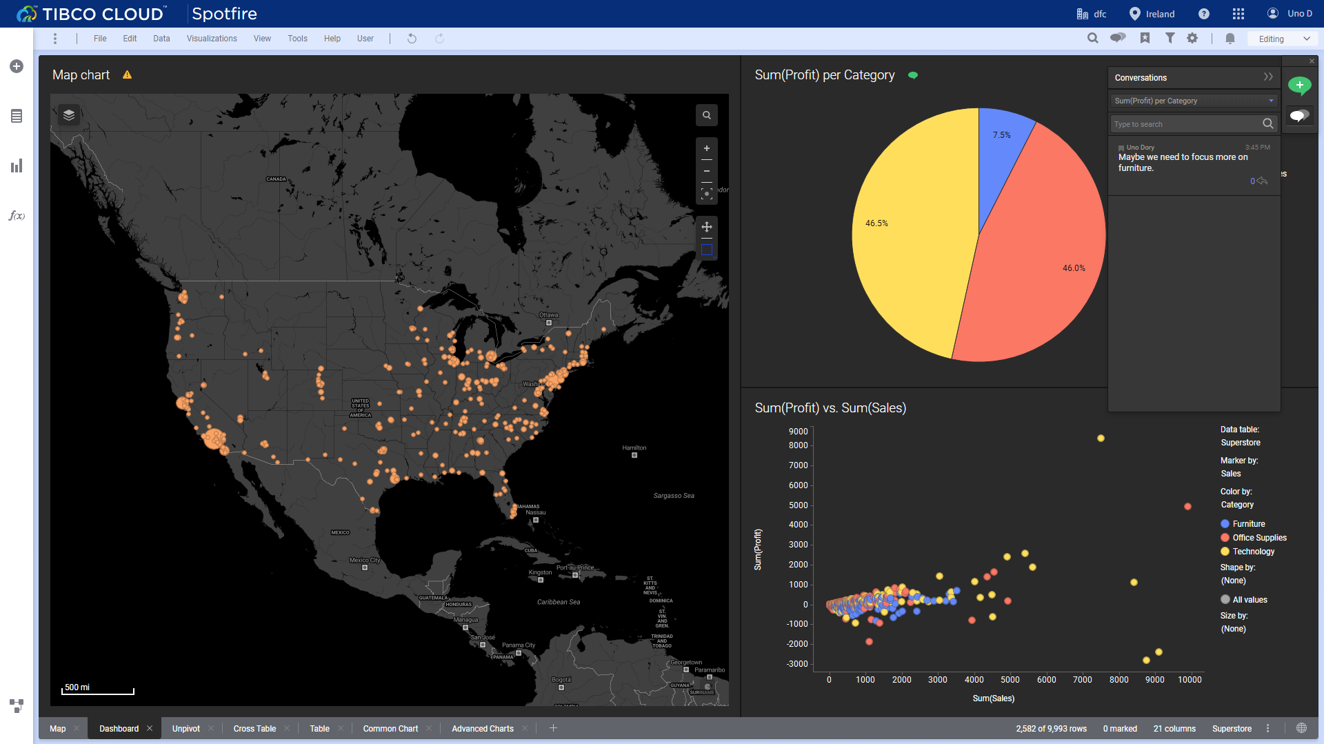 Figure 2-61 Comments - Tibco Cloud Spotfire